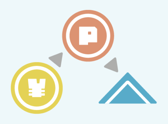 購入したポイントでくじを引く!